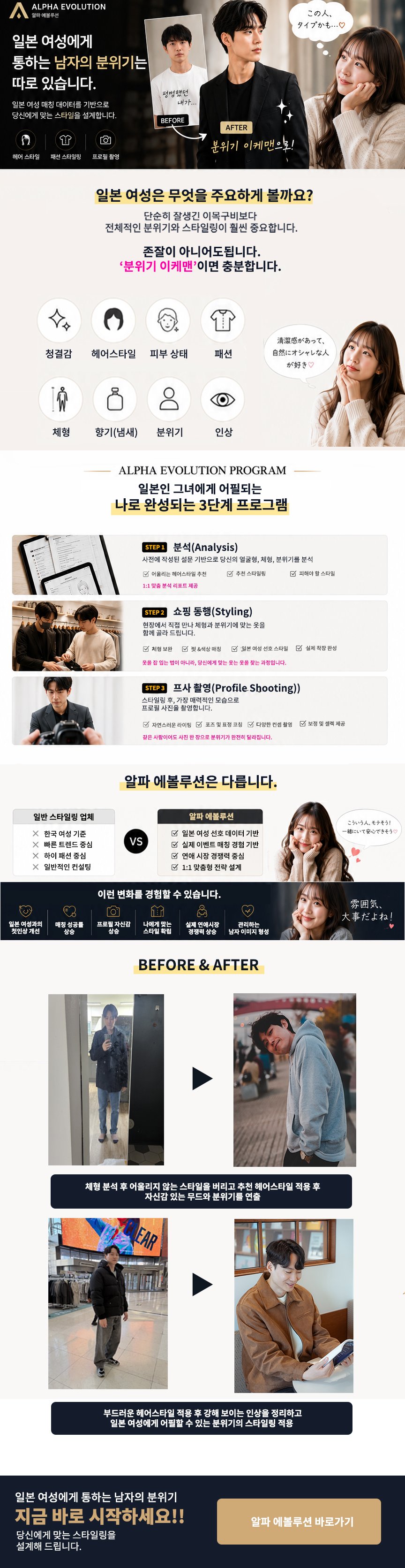 알파 에볼루션 — 일본 여성에게 통하는 남자의 분위기. 1:1 맞춤 헤어 · 패션 · 프로필 촬영 3단계 스타일링 프로그램.